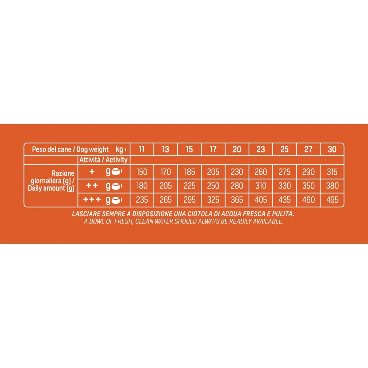 Natural Trainer Daily Nutrition Medium Adult con Manzo